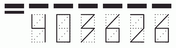 Пример заполнения индекса 403626