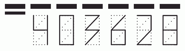 Пример заполнения индекса 403628