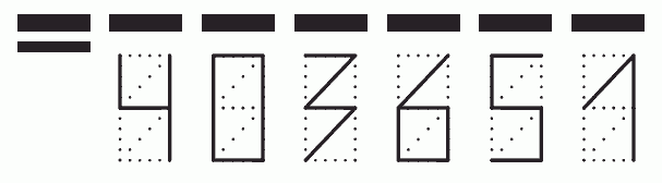 Пример заполнения индекса 403651