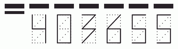 Пример заполнения индекса 403655