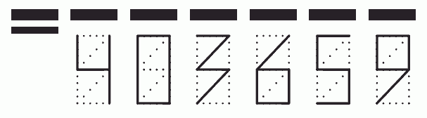 Пример заполнения индекса 403659