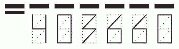 Пример заполнения индекса 403660