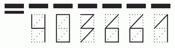 Пример заполнения индекса 403661