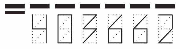 Пример заполнения индекса 403662