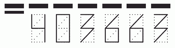 Пример заполнения индекса 403663