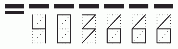 Пример заполнения индекса 403666