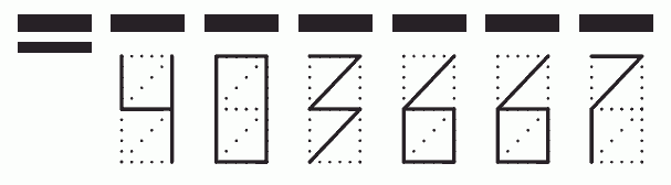 Пример заполнения индекса 403667