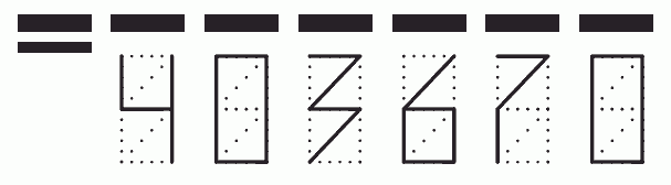 Пример заполнения индекса 403670