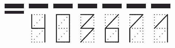 Пример заполнения индекса 403671