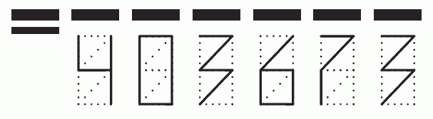 Пример заполнения индекса 403673