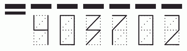 Пример заполнения индекса 403702