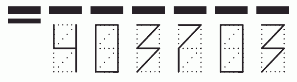 Пример заполнения индекса 403703