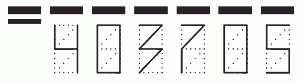 Пример заполнения индекса 403705