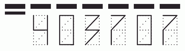 Пример заполнения индекса 403707