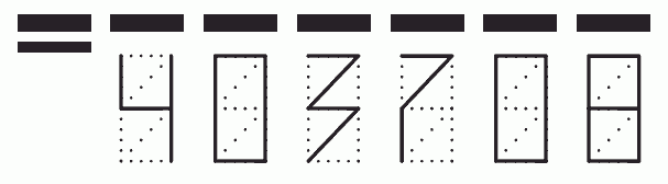 Пример заполнения индекса 403708