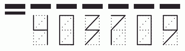 Пример заполнения индекса 403709