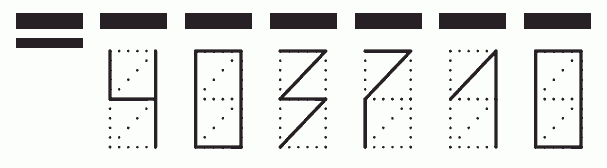 Пример заполнения индекса 403710