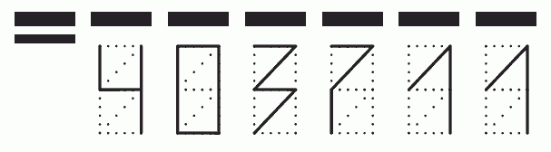 Пример заполнения индекса 403711