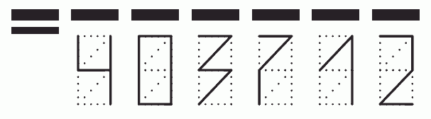 Пример заполнения индекса 403712