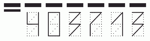 Пример заполнения индекса 403713