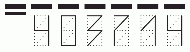 Пример заполнения индекса 403714