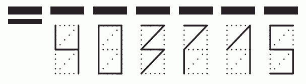 Пример заполнения индекса 403715