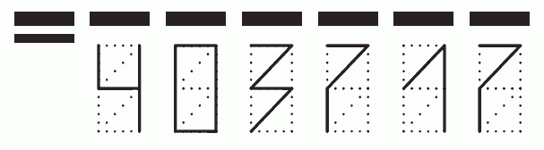 Пример заполнения индекса 403717