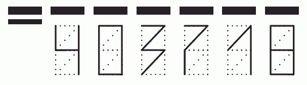 Пример заполнения индекса 403718