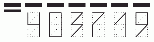 Пример заполнения индекса 403719