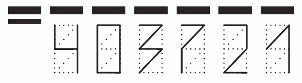 Пример заполнения индекса 403721