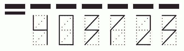 Пример заполнения индекса 403723