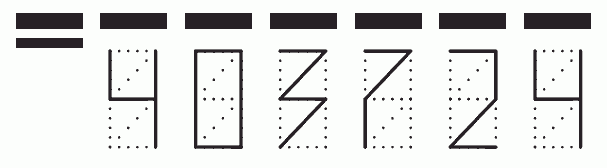 Пример заполнения индекса 403724