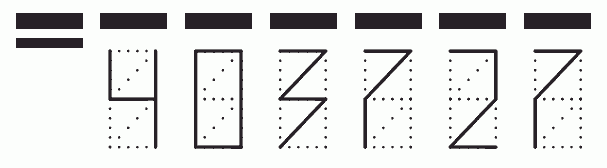 Пример заполнения индекса 403727