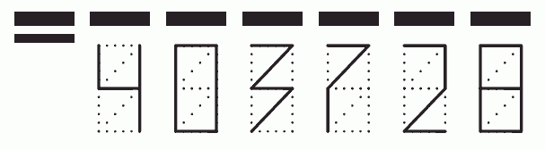 Пример заполнения индекса 403728