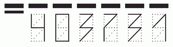 Пример заполнения индекса 403731