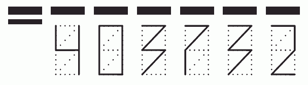 Пример заполнения индекса 403732