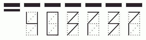 Пример заполнения индекса 403737