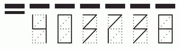 Пример заполнения индекса 403738