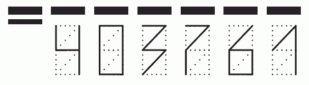 Пример заполнения индекса 403761