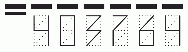 Пример заполнения индекса 403764