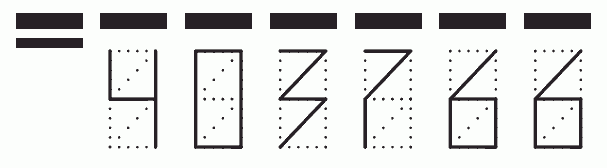 Пример заполнения индекса 403766