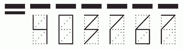 Пример заполнения индекса 403767