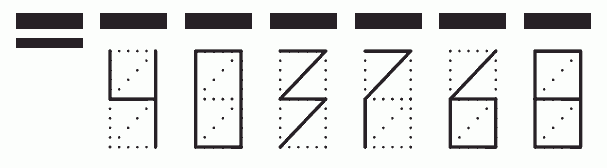 Пример заполнения индекса 403768