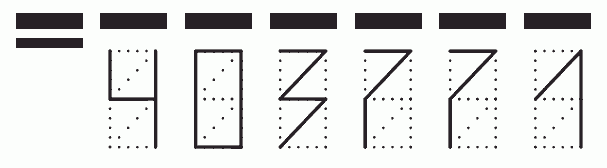 Пример заполнения индекса 403771