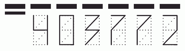 Пример заполнения индекса 403772