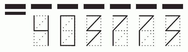 Пример заполнения индекса 403773