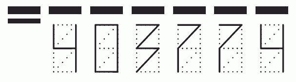 Пример заполнения индекса 403774