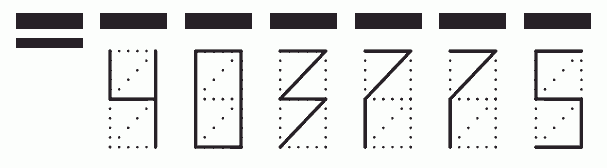 Пример заполнения индекса 403775