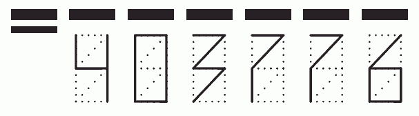 Пример заполнения индекса 403776