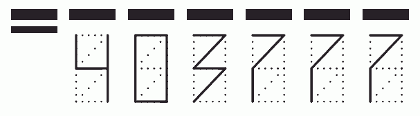 Пример заполнения индекса 403777